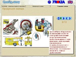 Information on the production of the enterprise